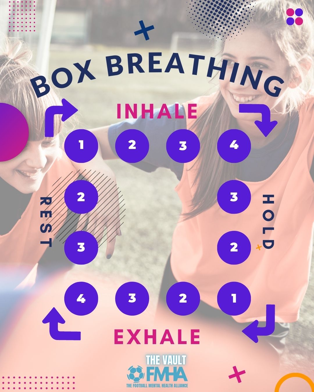 Box Breathing - The Football Mental Health Alliance Vault